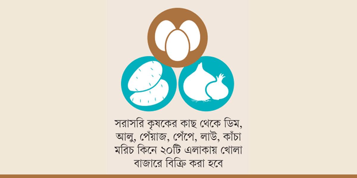 ওএমএসে ডিম আলু পেঁয়াজসহ সবজি বিক্রি আজ থেকে