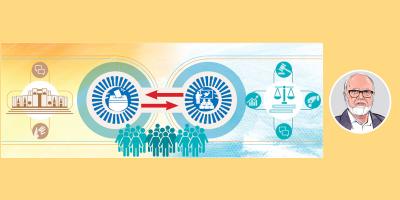 দ্বৈত নয়, চাই একীভূত শাসন কাঠামো