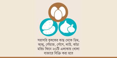 ওএমএসে ডিম আলু পেঁয়াজসহ সবজি বিক্রি আজ থেকে