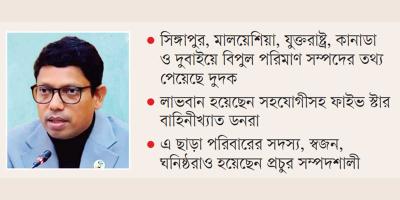 পলকের সঙ্গে থেকে অনেকেই কোটিপতি