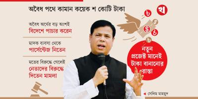 সেলিম মাহমুদের লক্ষ্যই ছিল টাকা বানানো