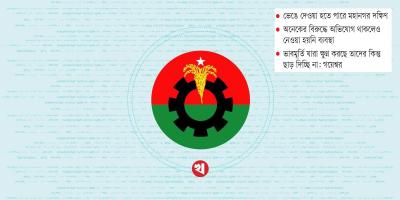 অতি-উৎসাহী নেতায় বেসামাল বিএনপি