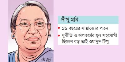 ক্ষমতার অপব্যবহারে বেপরোয়া ছিলেন দীপু মনি