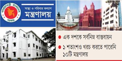 তিন মন্ত্রণালয় এডিপির এক টাকাও খরচ করেনি