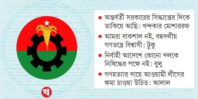আ.লীগকে চাপে রাখতে চাইলেও নিষিদ্ধ করার পক্ষে নয় বিএনপি