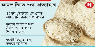 চালের দামে সুবিধা পেতে সময় লাগবে