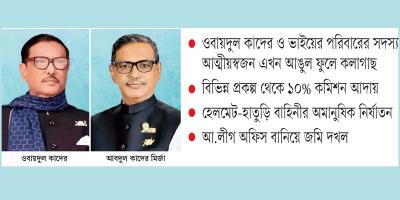 দুই ভাইয়ের চাঁদাবাজির সাম্রাজ্য