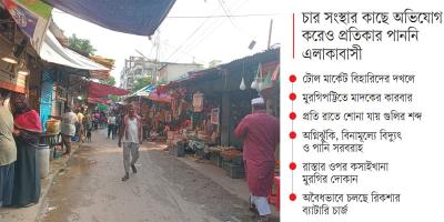 মোহাম্মদপুরের বিষফোড়া জেনেভা ক্যাম্প
