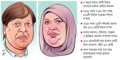 পাপুলের স্ত্রী এক বছরে কেনেন ৪০০ কোটি টাকার সম্পদ