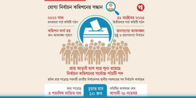 জন-আকাঙ্ক্ষা পূরণের সার্চ কমিটি