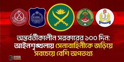 অন্তর্বর্তী সরকারের ১০০ দিনে বেশি অপতথ্য ছড়িয়েছে সেনাবাহিনী নিয়ে
