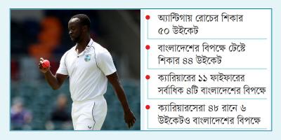 অ্যান্টিগার ‘ত্রাস’ কেমার রোচ