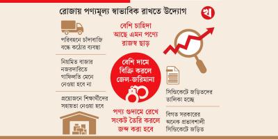 বাজার নিয়ন্ত্রণে আট পদক্ষেপ