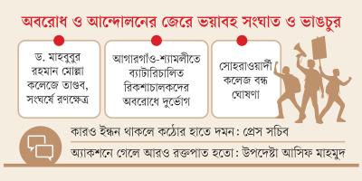 বিক্ষোভ-সংঘর্ষে অশান্ত ঢাকা