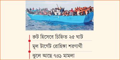 সাগরপথে আবারও সক্রিয় মানব পাচার চক্র