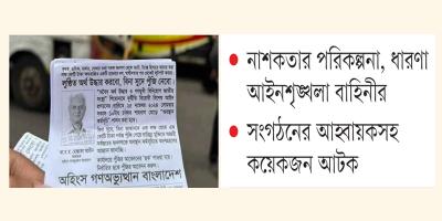 বিনা সুদে লাখ টাকা ঋণের প্রলোভনে শাহবাগে গণজমায়েতের চেষ্টা