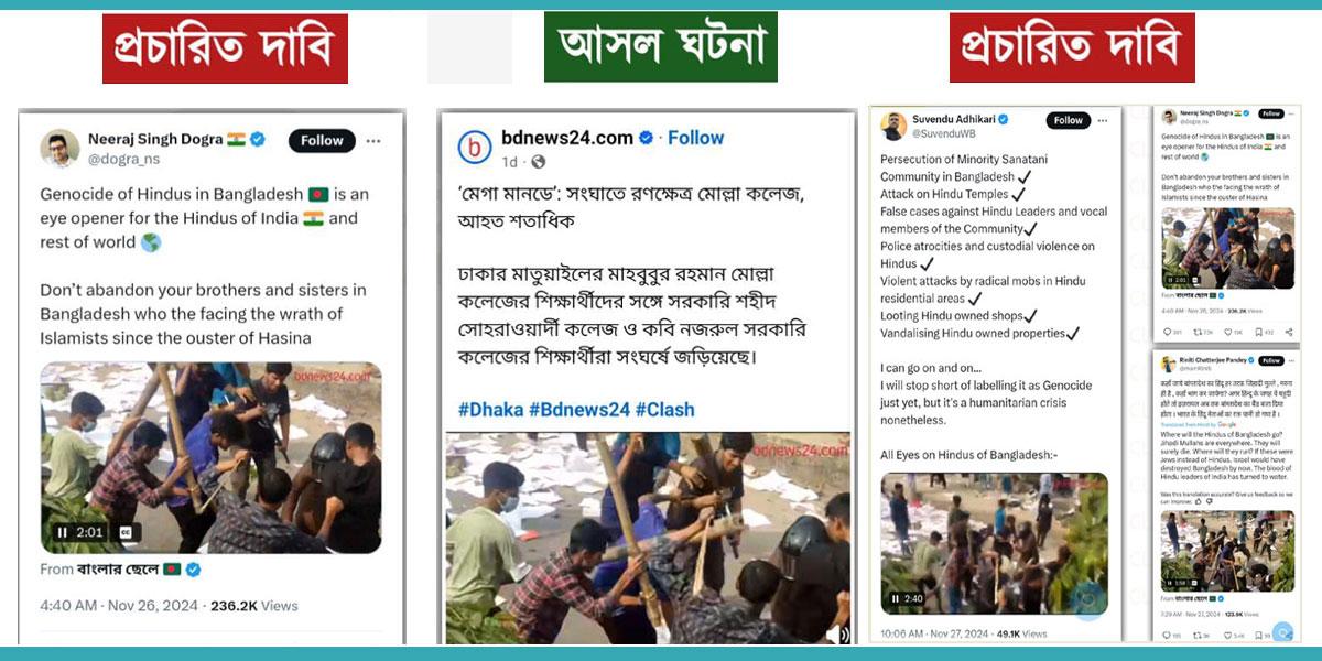 শিক্ষার্থীদের সংঘর্ষকে হিন্দুবিরোধী সংঘর্ষ বলে প্রচার