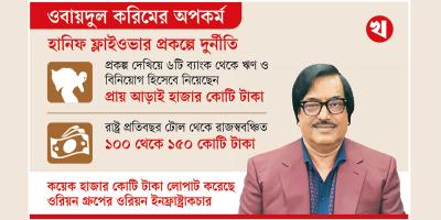 হানিফ ফ্লাইওভার: সব লোকসান রাষ্ট্রের, লাভ শুধুই ওরিয়নের