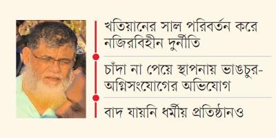 রামুর তহশিলদার সেলিমের অনিয়মই যেন নিয়ম