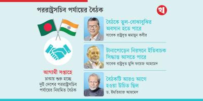 ঢাকা-দিল্লি সম্পর্কের বরফ গলানোই হবে মূল লক্ষ্য