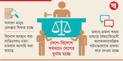 ঢালাও মামলা, আসামিদের চেনেন না বাদীরা!