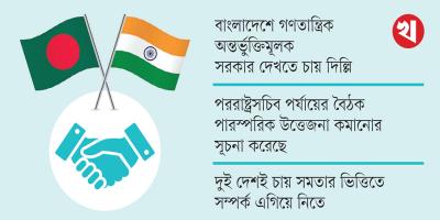 ঢাকা-দিল্লি সম্পর্কে নতুন মেরূকরণ