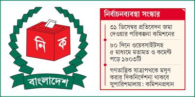 নির্বাচনব্যবস্থা সংস্কারে ১২-১৫টি বিষয়ে অগ্রাধিকার