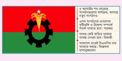 জাতীয়তাবাদী ট্যাগে মতলববাজ সংগঠন