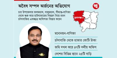 রতনের ‘রসের হাঁড়ি’ অফিস-বাড়ি
