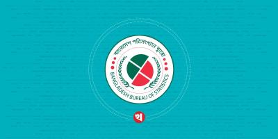 দেশে বেকারের সংখ্যা কত, জানাল পরিসংখ্যান ব্যুরো