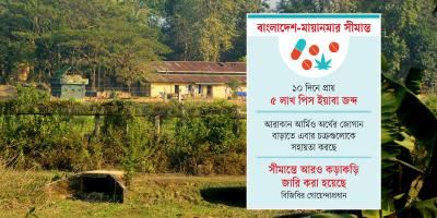 ওপারে যুদ্ধ, এপারে মাদকের মেলা