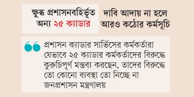 প্রশাসনে বিভক্তি অবসানের লক্ষণ নেই