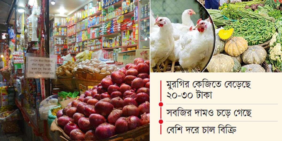 শুল্ক-ভ্যাট বাড়ানোর প্রভাব বাজারে