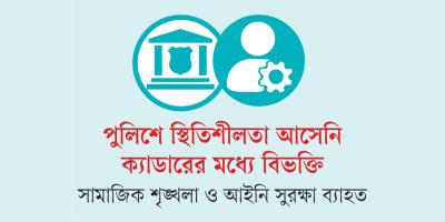 জনপ্রশাসন-পুলিশে অস্থিরতা কাটেনি