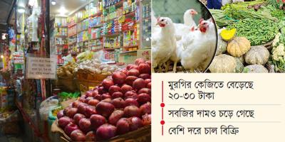 শুল্ক-ভ্যাট বাড়ানোর প্রভাব বাজারে