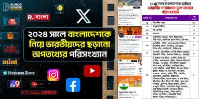প্রতি আড়াই দিনে একটি অপতথ্য প্রচার করেছে ভারতীয়রা