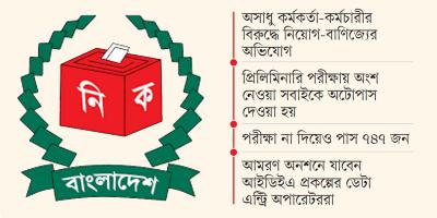 ইসিতে নিয়মবহির্ভূত নিয়োগ-প্রক্রিয়া!