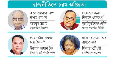 উত্তাপ ছড়ালেও সতর্ক বিএনপি