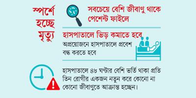 সুস্থ হতে এসে হচ্ছেন অসুস্থ!