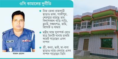 অবৈধ পথে শতকোটির মালিক ওসি কামাল