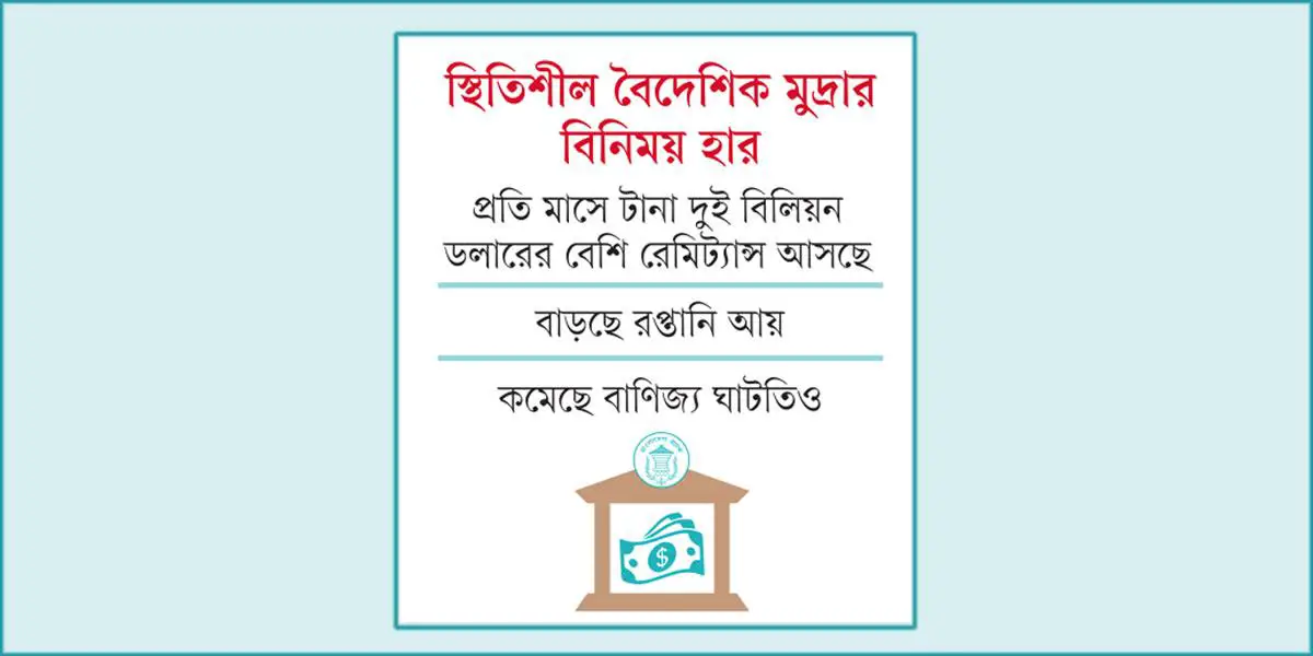 অর্থনীতিতে স্বস্তি ফেরানোর চেষ্টা