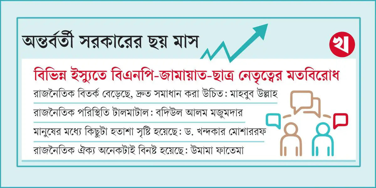প্রত্যাশা প্রাপ্তির মিল-অমিল, অনৈক্যের সুর রাজনীতিতে