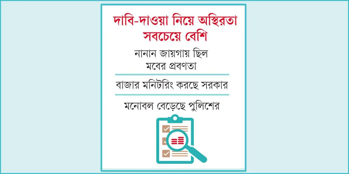 দাবি অনেক: দক্ষ ব্যবস্থাপনা প্রয়োজন