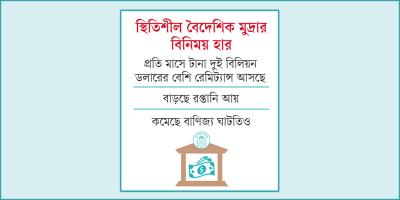 অর্থনীতিতে স্বস্তি ফেরানোর চেষ্টা