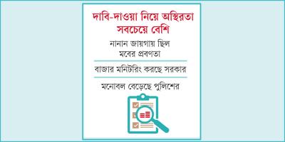 দাবি অনেক: দক্ষ ব্যবস্থাপনা প্রয়োজন