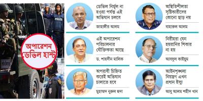 অপারেশন ডেভিল হান্ট: টার্গেট অস্থিতিশীল এলাকা