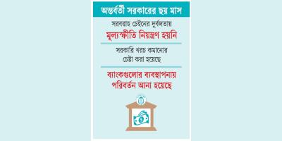 অন্তর্বর্তী সরকারের ৬ মাস:  আর্থিক খাত এখনো ঝুঁকিতে