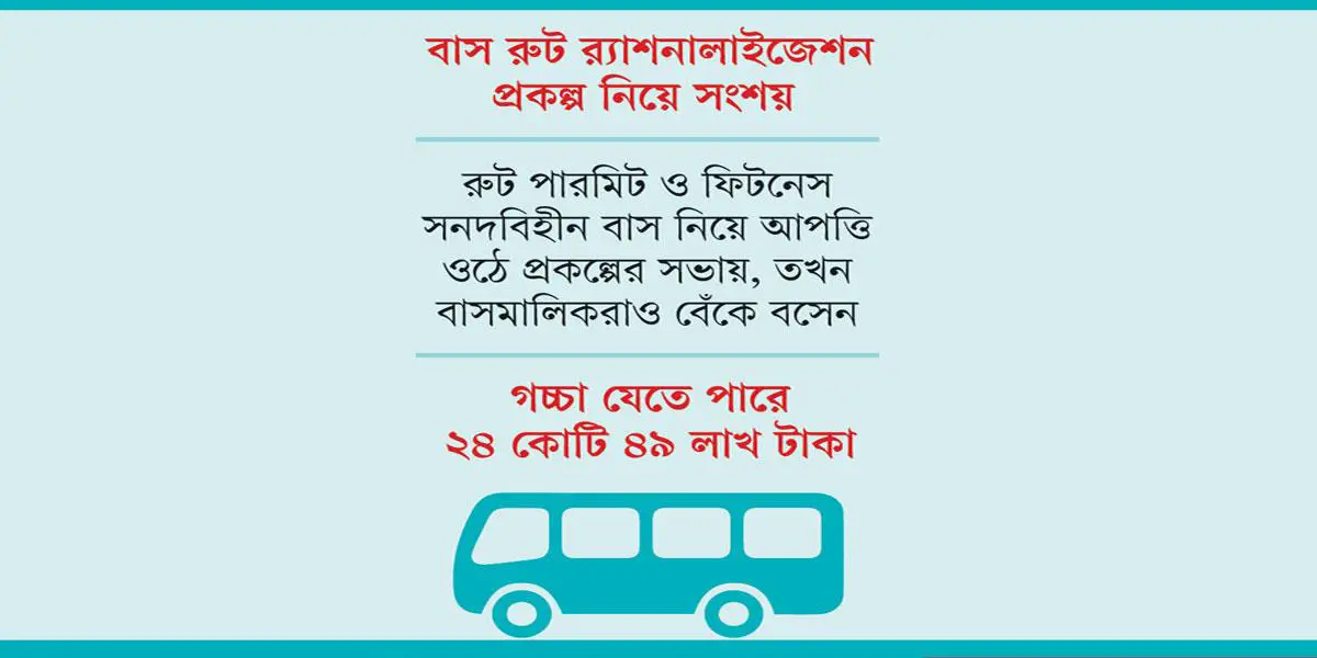 পিছিয়ে গেছেন বাসমালিকরা