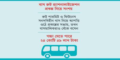 পিছিয়ে গেছেন বাসমালিকরা