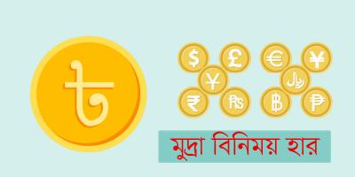 মুদ্রা বিনিময় হার: ১৭ ফেব্রুয়ারি, ২০২৫